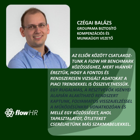 Czégai Balázs Czégai Balázs