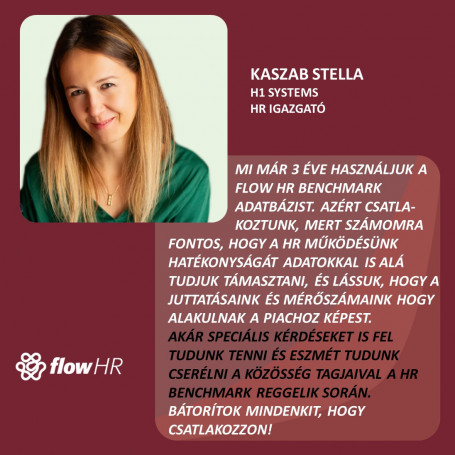 Kaszab Stella Kaszab Stella